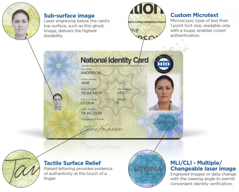 Industrial Card Printer/Encoder - Procontrol