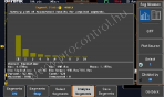 Signal Trend Analysis and Deviation Detection (D)