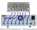 Fig1 - GPT-9513 connection to a 3-Phase terminal set
