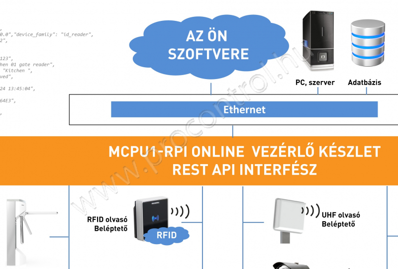 Router steren store com 818 configuracion